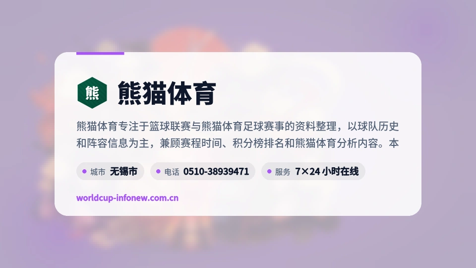 初识熊猫体育